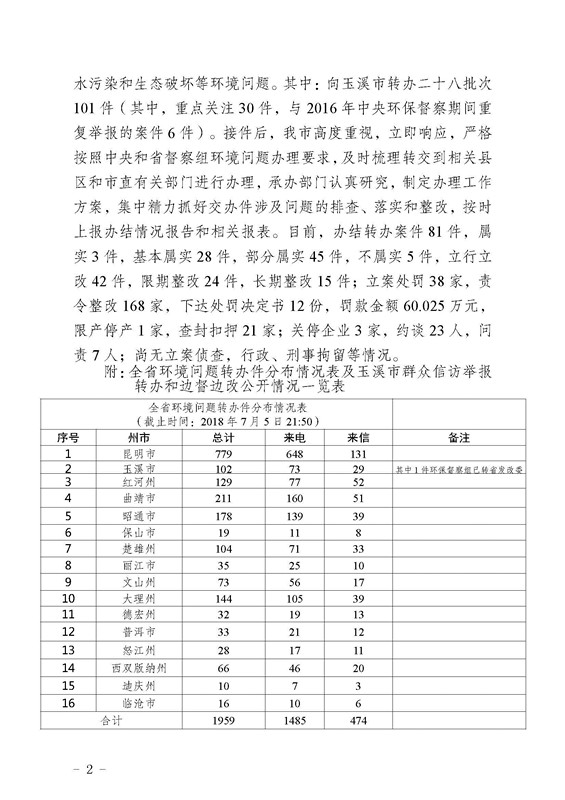 工作简报27_页面_02.jpg