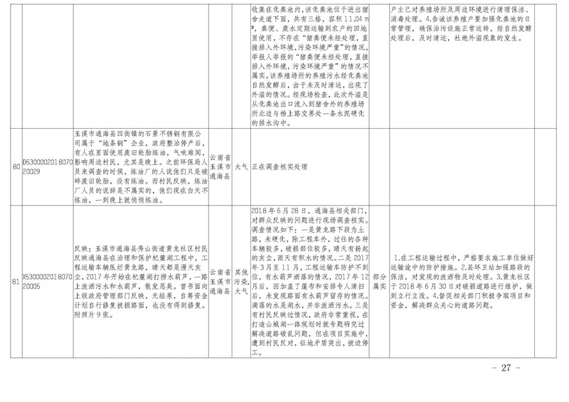 工作简报27_页面_27.jpg