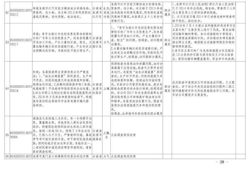 工作简报27_页面_28.jpg