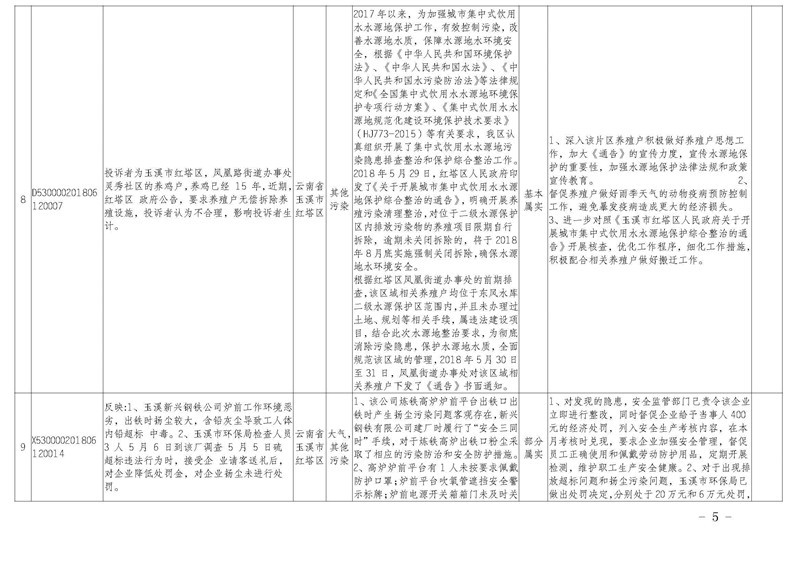 工作简报30_页面_05.jpg