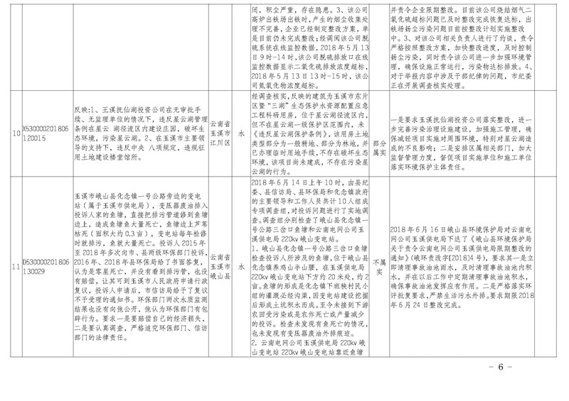 工作简报30_页面_06.jpg