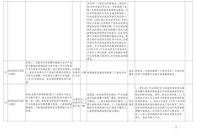 工作简报30_页面_07.jpg