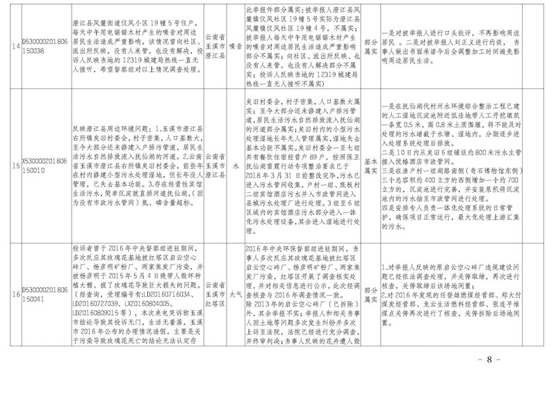工作简报30_页面_08.jpg