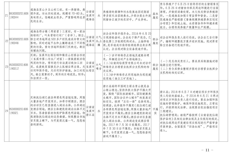 工作简报30_页面_11.jpg