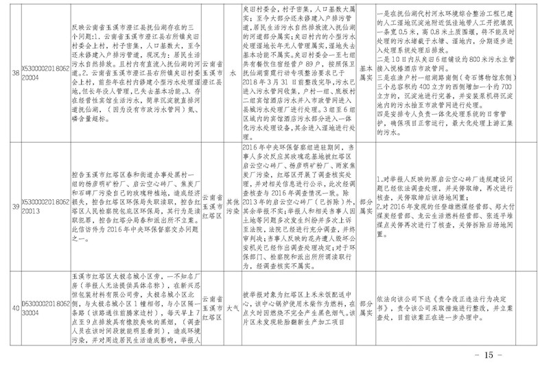 工作简报30_页面_15.jpg