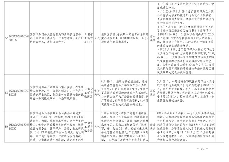 工作简报30_页面_20.jpg
