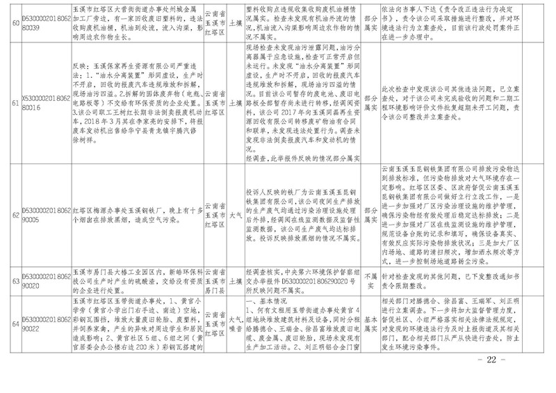 工作简报30_页面_22.jpg