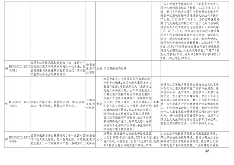 工作简报30_页面_32.jpg