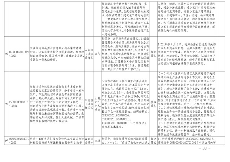 工作简报30_页面_33.jpg