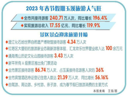 QQ图片20230210083347.png