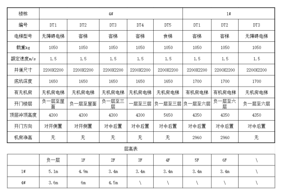 QQ图片20240402173226.png